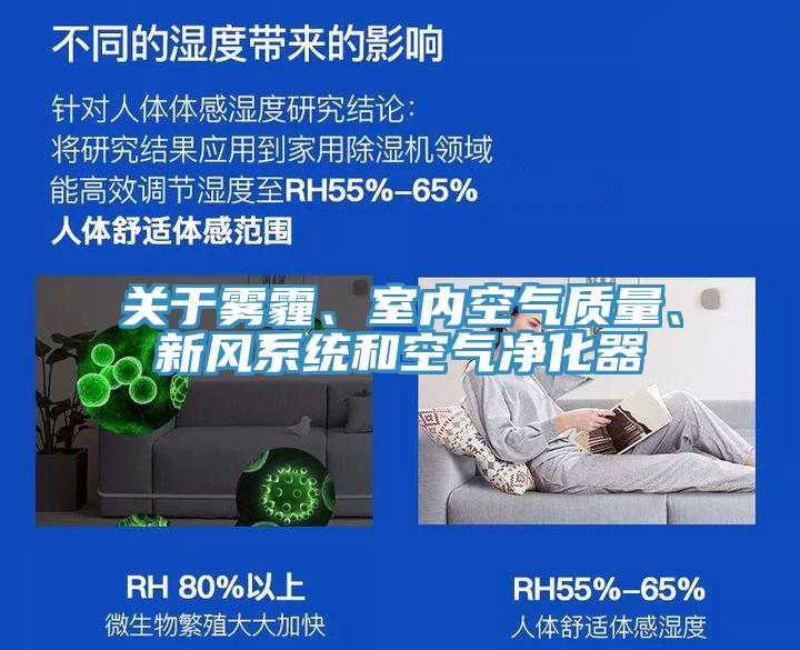 關(guān)于霧霾、室內(nèi)空氣質(zhì)量、新風(fēng)系統(tǒng)和空氣凈化器