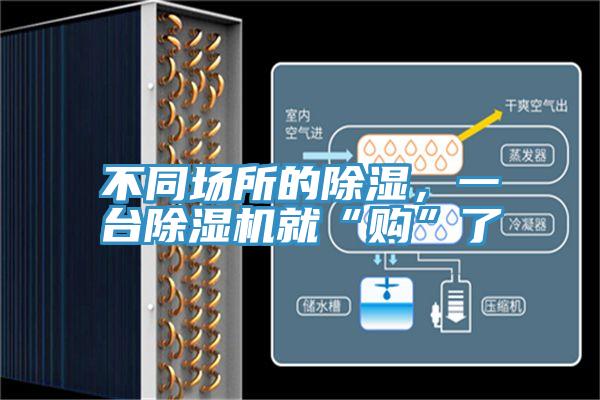 不同場(chǎng)所的除濕，一臺(tái)除濕機(jī)就“購”了