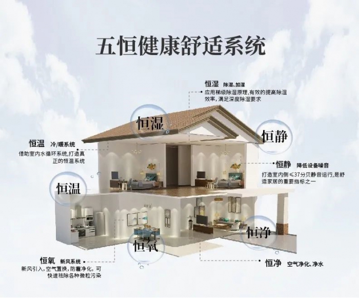 分享：牽手浪漫情人節(jié) 讓加濕機(jī)說(shuō)出你的愛
