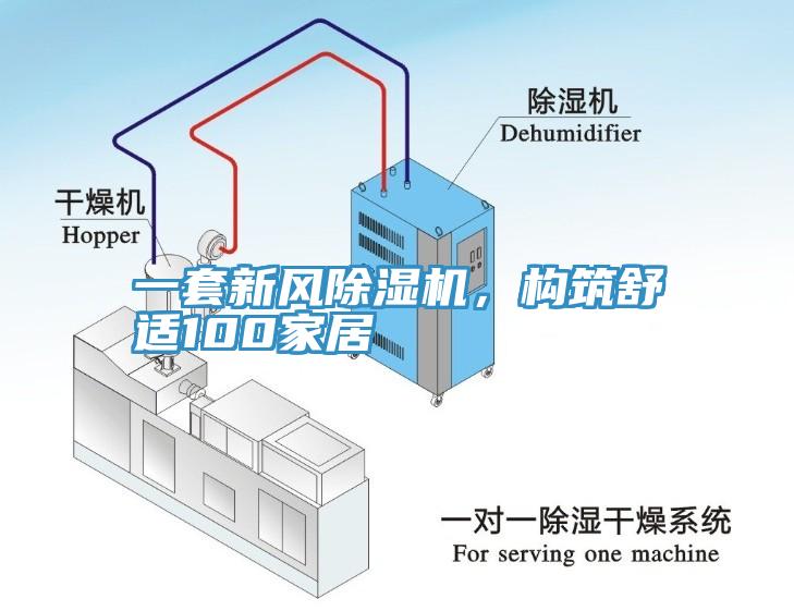 一套新風(fēng)除濕機，構(gòu)筑舒適100家居