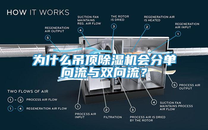 為什么吊頂除濕機會分單向流與雙向流？