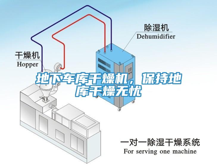 地下車庫(kù)干燥機(jī)，保持地庫(kù)干燥無(wú)憂