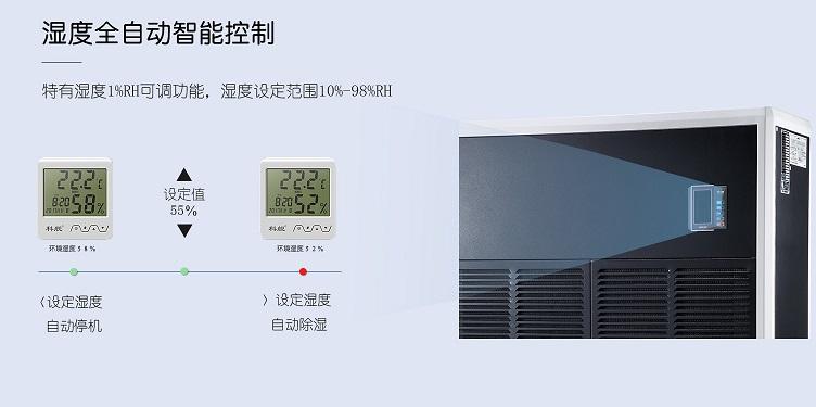 工業(yè)用除濕機主要用在哪里？