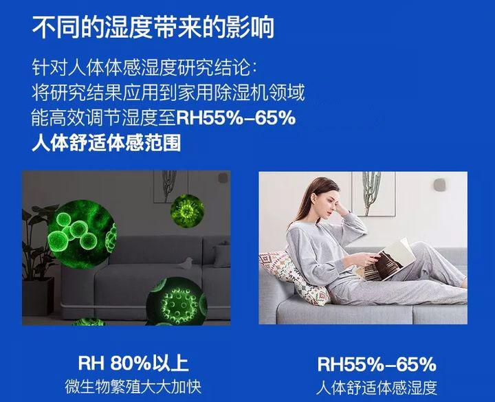 去濕機，助你快速去除室內(nèi)濕氣