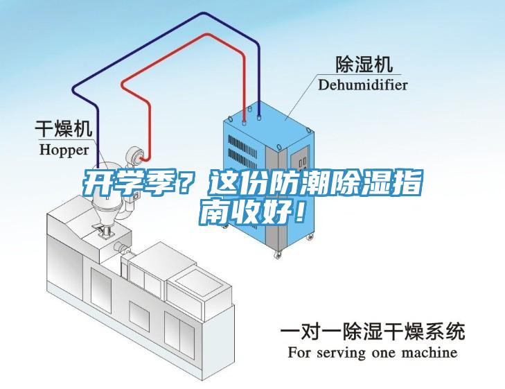 開學(xué)季？這份防潮除濕指南收好！