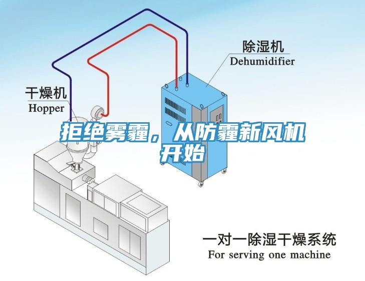 拒絕霧霾，從防霾新風(fēng)機(jī)開(kāi)始