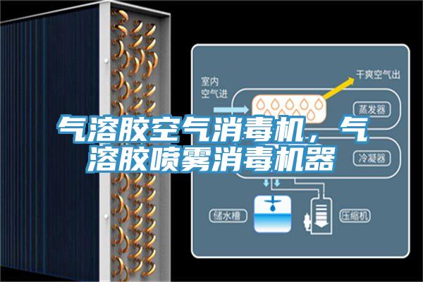 氣溶膠空氣消毒機(jī)，氣溶膠噴霧消毒機(jī)器