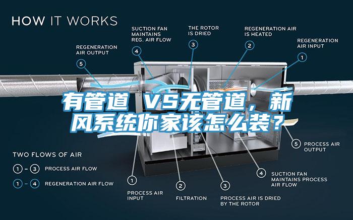 有管道 VS無管道，新風(fēng)系統(tǒng)你家該怎么裝？