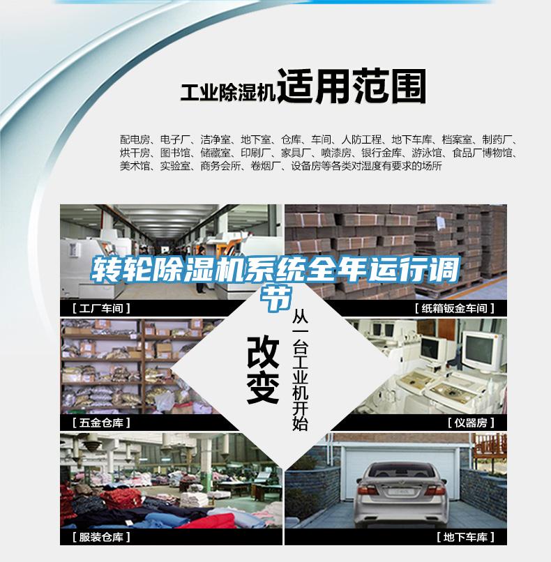 轉(zhuǎn)輪除濕機(jī)系統(tǒng)全年運行調(diào)節(jié)
