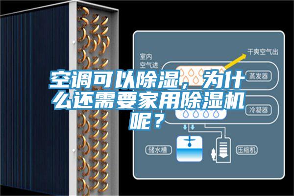 空調(diào)可以除濕，為什么還需要家用除濕機(jī)呢？