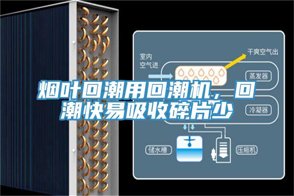 煙葉回潮用回潮機(jī)，回潮快易吸收碎片少