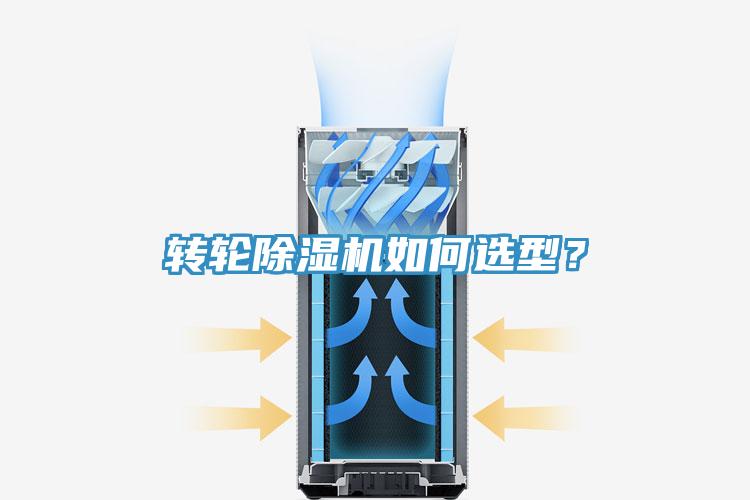 轉(zhuǎn)輪除濕機(jī)如何選型？