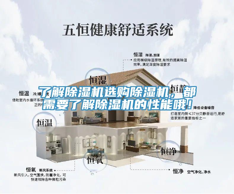了解除濕機(jī)選購除濕機(jī)，都需要了解除濕機(jī)的性能哦！