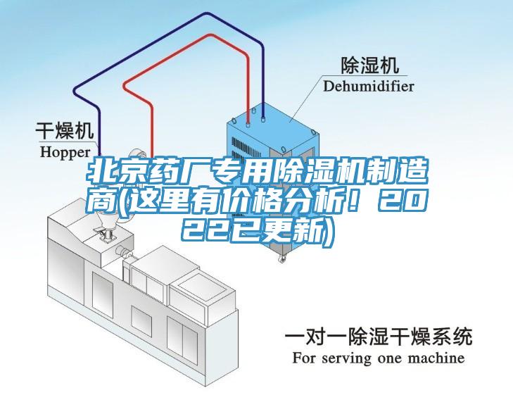 北京藥廠專用除濕機(jī)制造商(這里有價(jià)格分析！2022已更新)