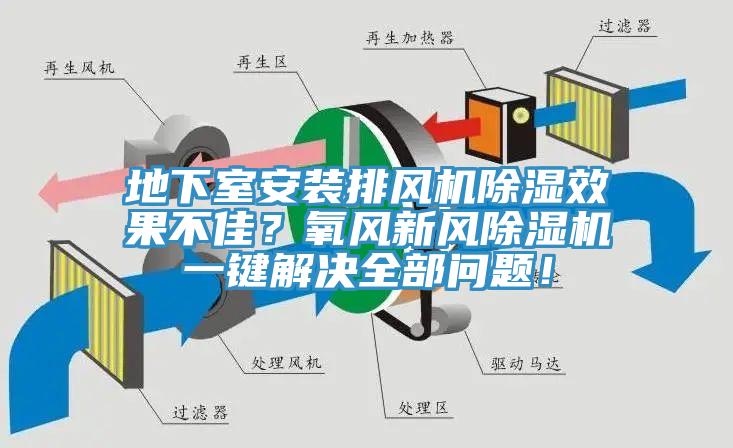 地下室安裝排風(fēng)機(jī)除濕效果不佳？氧風(fēng)新風(fēng)除濕機(jī)一鍵解決全部問題！