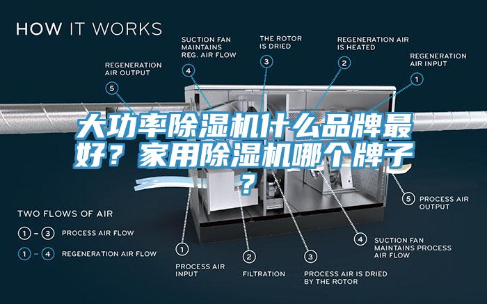 大功率除濕機什么品牌最好？家用除濕機哪個牌子？