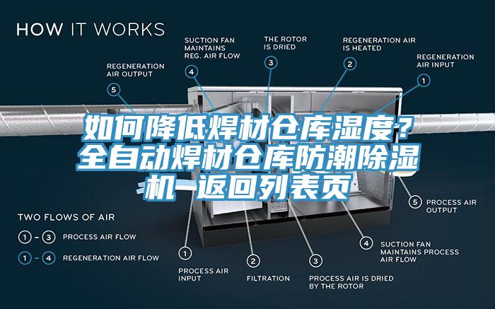如何降低焊材倉庫濕度？全自動(dòng)焊材倉庫防潮除濕機(jī) 返回列表頁