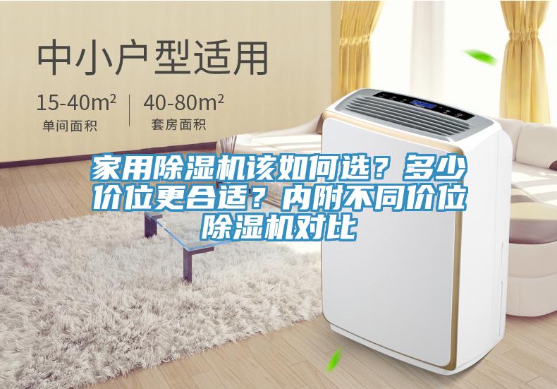 家用除濕機(jī)該如何選？多少價(jià)位更合適？?jī)?nèi)附不同價(jià)位除濕機(jī)對(duì)比