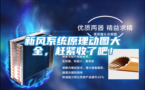新風(fēng)系統(tǒng)原理動(dòng)圖大全，趕緊收了吧！