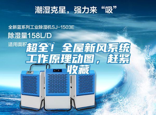 超全！全屋新風(fēng)系統(tǒng)工作原理動(dòng)圖，趕緊收藏