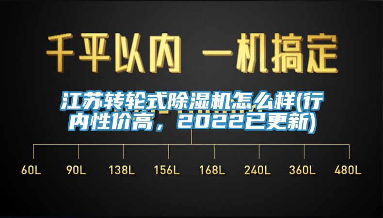 江蘇轉(zhuǎn)輪式除濕機(jī)怎么樣(行內(nèi)性價高，2022已更新)