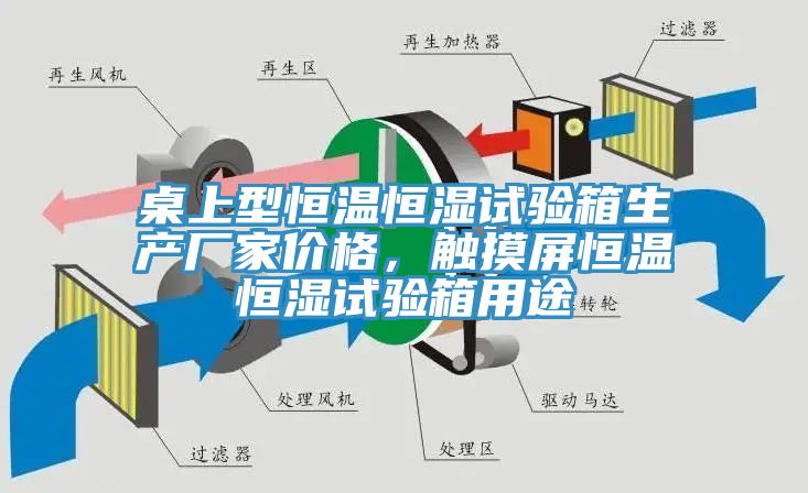 桌上型恒溫恒濕試驗(yàn)箱生產(chǎn)廠家價(jià)格，觸摸屏恒溫恒濕試驗(yàn)箱用途