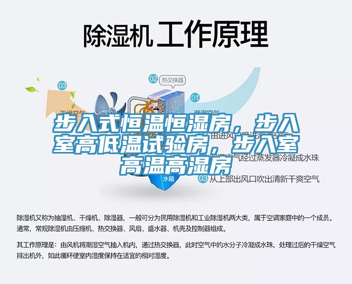 步入式恒溫恒濕房，步入室高低溫試驗房，步入室高溫高濕房