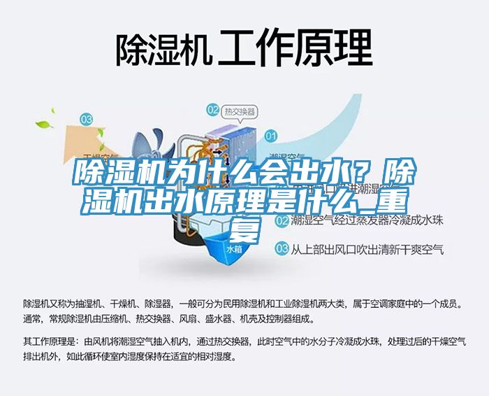 除濕機(jī)為什么會(huì)出水？除濕機(jī)出水原理是什么_重復(fù)