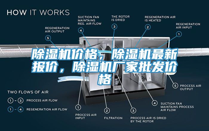 除濕機(jī)價格，除濕機(jī)最新報價，除濕機(jī)廠家批發(fā)價格
