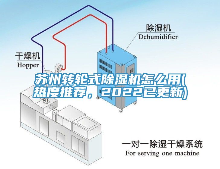 蘇州轉(zhuǎn)輪式除濕機(jī)怎么用(熱度推薦，2022已更新)