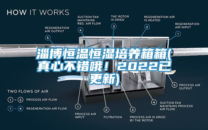 淄博恒溫恒濕培養(yǎng)箱箱(真心不錯(cuò)哦！2022已更新)