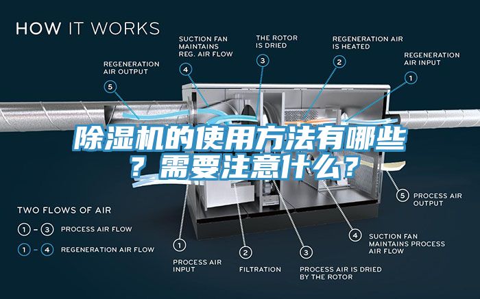 除濕機(jī)的使用方法有哪些？需要注意什么？
