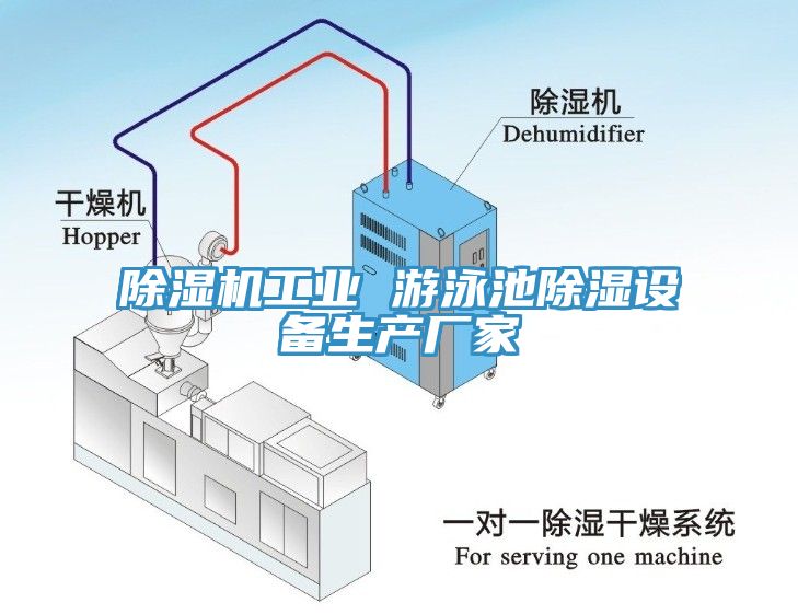 除濕機工業(yè) 游泳池除濕設備生產廠家