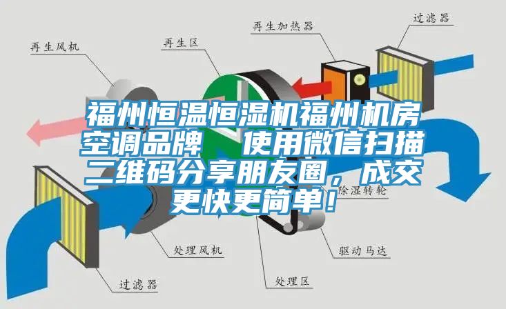 福州恒溫恒濕機福州機房空調(diào)品牌  使用微信掃描二維碼分享朋友圈，成交更快更簡單！