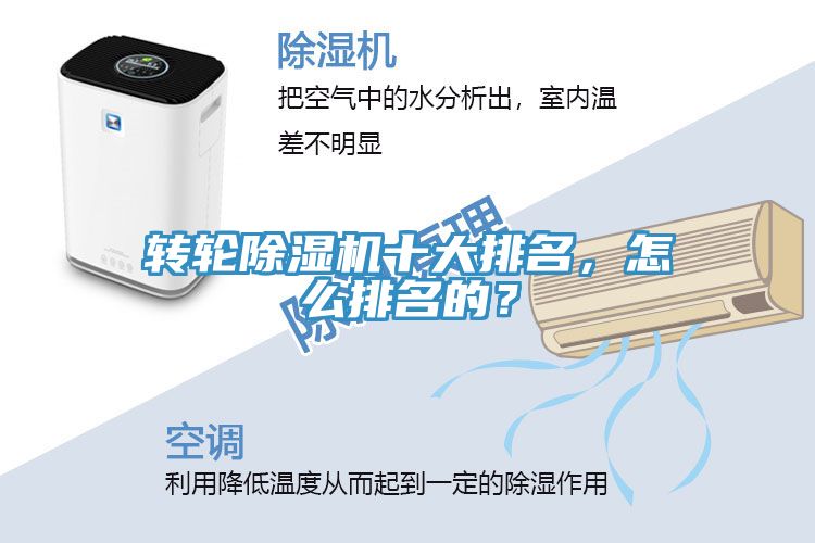 轉(zhuǎn)輪除濕機十大排名，怎么排名的？