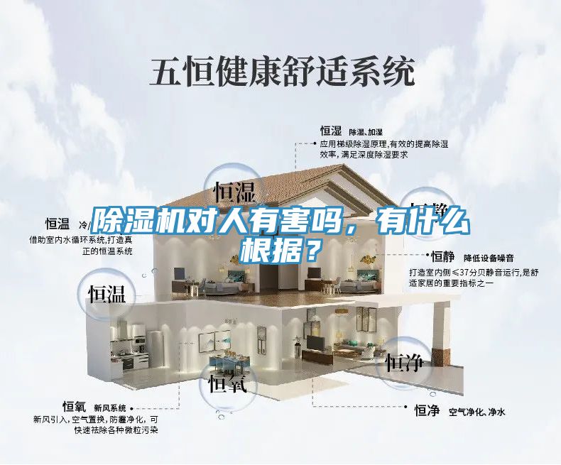 除濕機對人有害嗎，有什么根據(jù)？